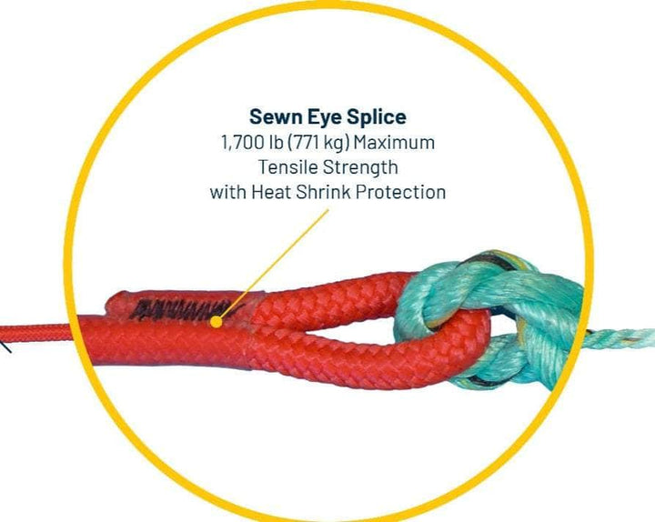 SK-CCG-BRKWAY-6 Coast Line