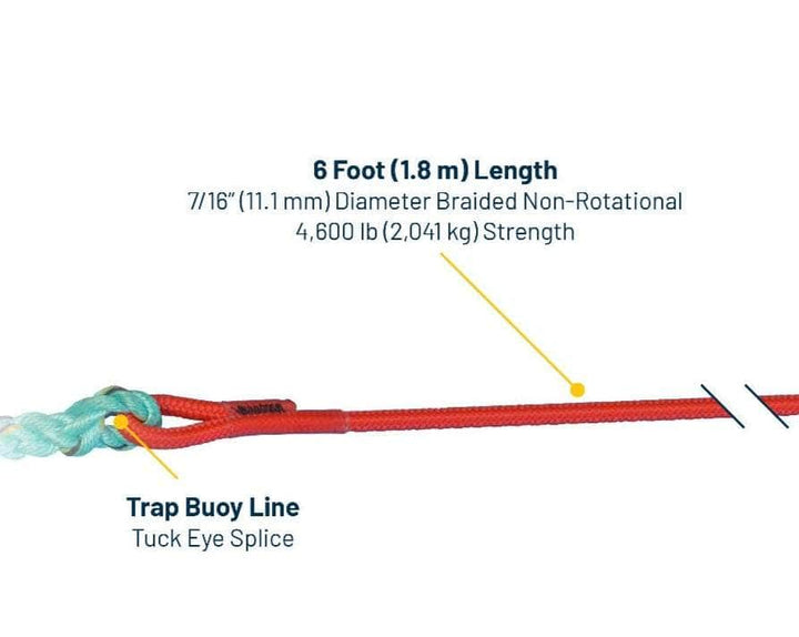 SK-CCG-BRKWAY-6 Coast Line